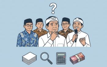 Biaya Om Zein ke Papua Ikut KDM Bisa Tembus Puluhan Juta Jika Pakai APBD, Ini Simulasi Anggarannya