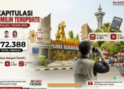 Bawaslu Ungkap 3.307 Warga Purwakarta Dinyatakan Tidak Memenuhi Syarat